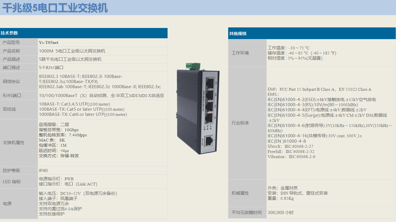 千兆5口工業(yè)交換機資料